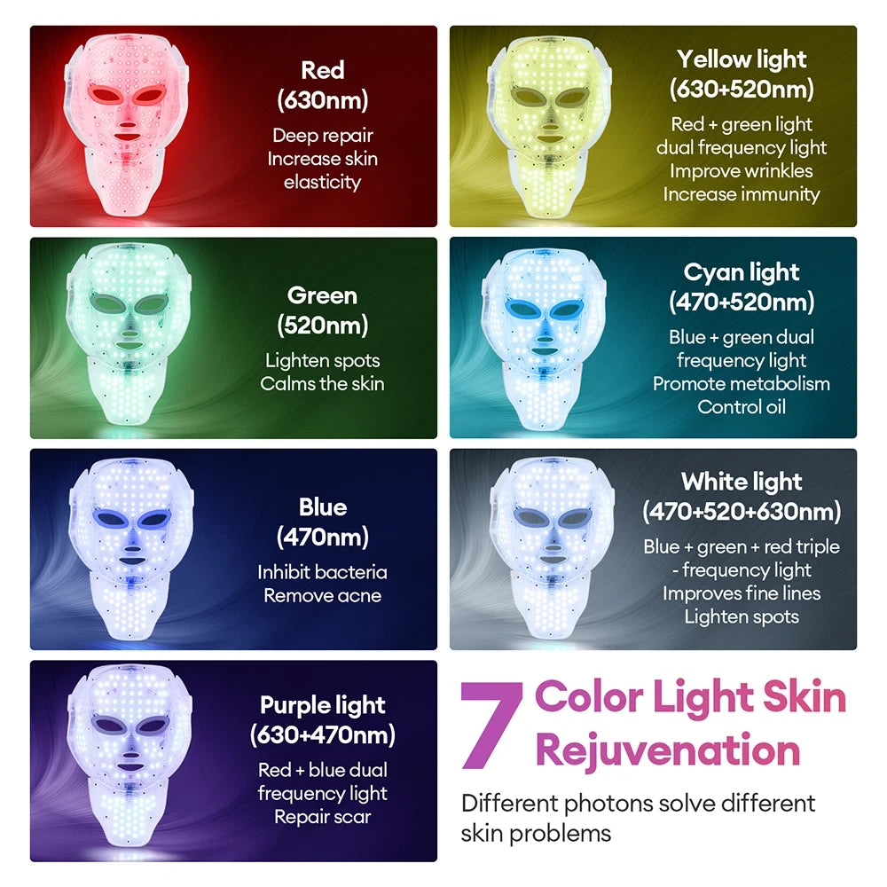 Photon LED Facial Mask